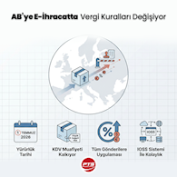 AB Gümrük ve KDV Düzenlemeleri: E-İhracatçılar İçin Yeni Dönem