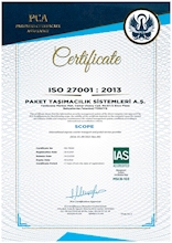 ISO 27001(EN)